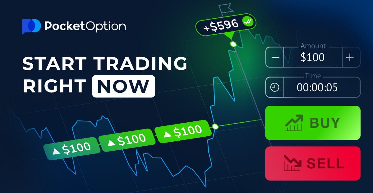 Comprehensive Insights About Pocket Option
